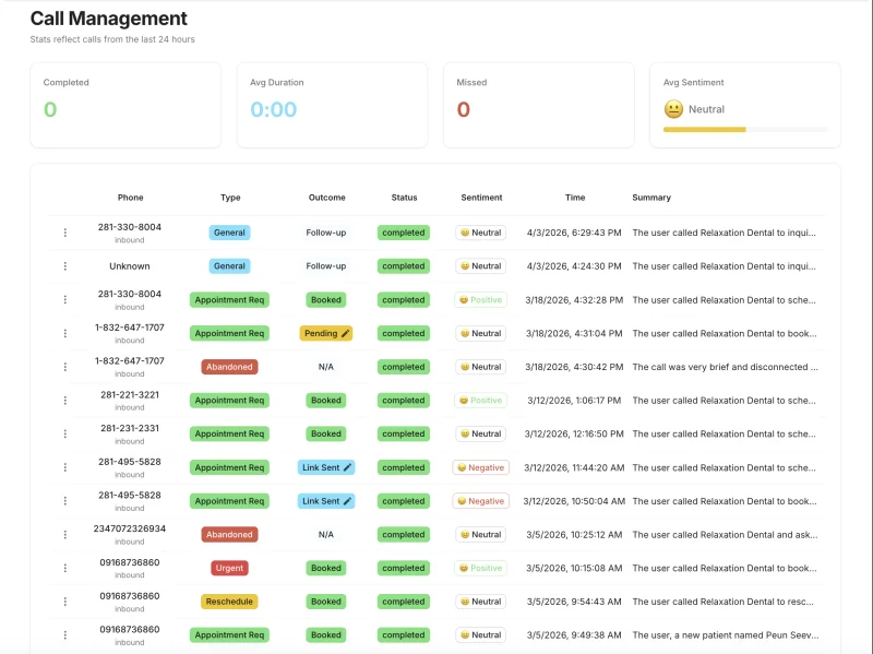 Calls & Conversations